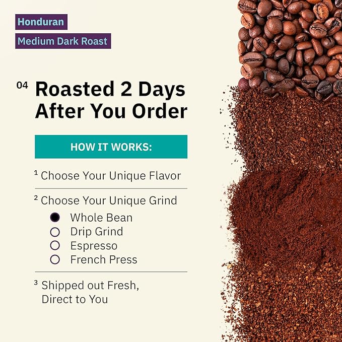 Honduran Coffee Espresso Grind Medium Dark Roast 5LB – Single Origin Arabica Beans from Marcala Fair Trade Fresh Roasted to Order by Kochere