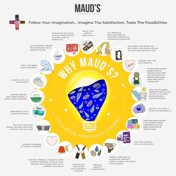 Maud's Organic Ethiopian Coffee Pods 24 ct Single Origin Ethiopian Dark Roast Coffee in Single Serve Pods – 100% Arabica Coffee Compatible with Keurig K Cups Maker