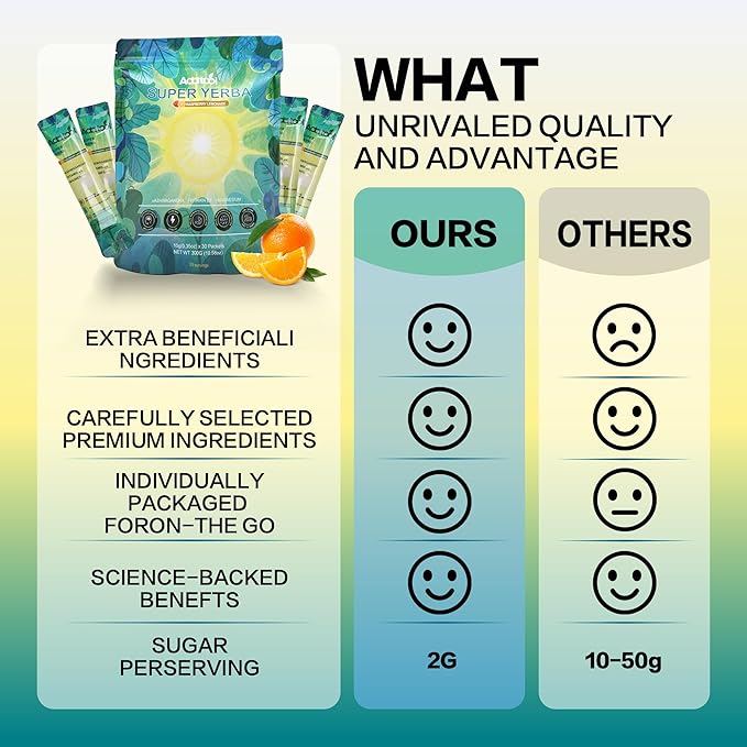 AddTool-super yerba packets - Instant Tea Powder Yerba Raspberry Lemonade Vitality Teadecaffeinated Natural Energy &amp Focus Boost- Clean Energy Prebiotics and Probiotics Gut Health Delicious s