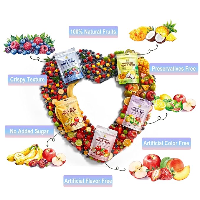 SUNGIVEN Freeze-Dried Fruit Party with 10+ Fruits Mixed Fruits Variety Pack of 5 Bag 7.06 oz Health Snack Fruit Crisps Freeze Dried Apple Strawberry Berries Lemon Coconut Fig Mango Pineapple No