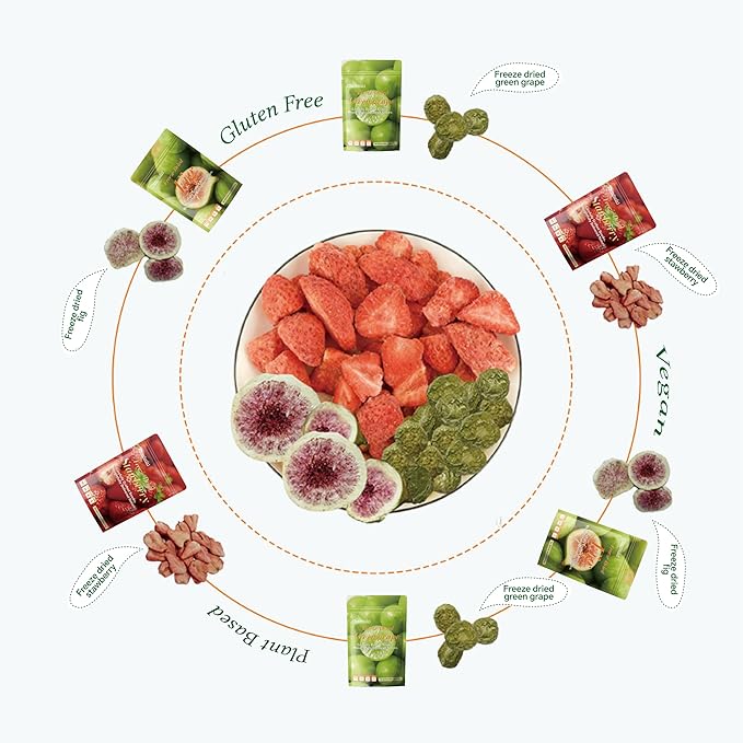 Greenfocus Freeze Dried Mixed Fruit Packs - 6 Large Bags (1.1oz/30g+ Each) - Crunchy Strawberry Green Grape Fig - No Added Sugar Non-GMO Gluten-Free Healthy Snacks Vegan Smoothie &amp Yogurt Top