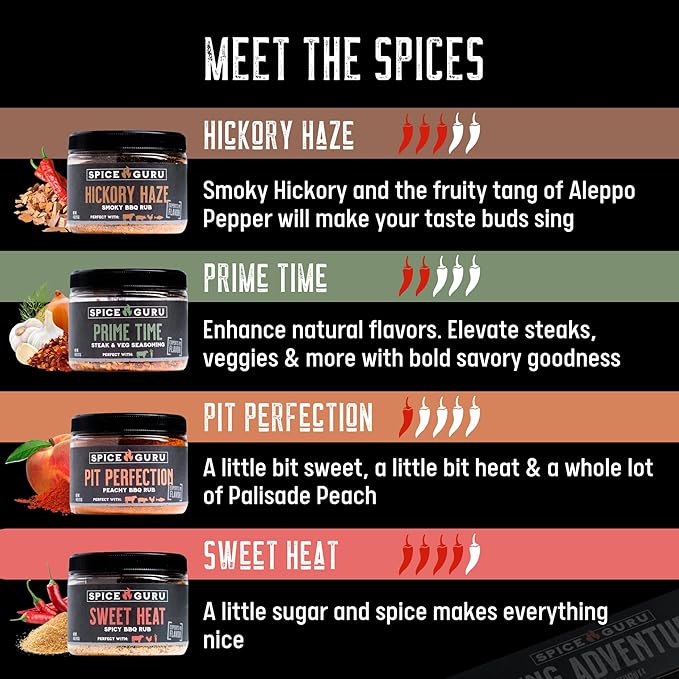 Spice Guru BBQ Rub Gift Set – 4 Flavor Barbecue Seasoning Sampler – Mens Christmas Gifts for Dad Husband or Brother – Premium Grilling Spices &amp Holiday Gift Set for Grill Lovers - Grill Accessori