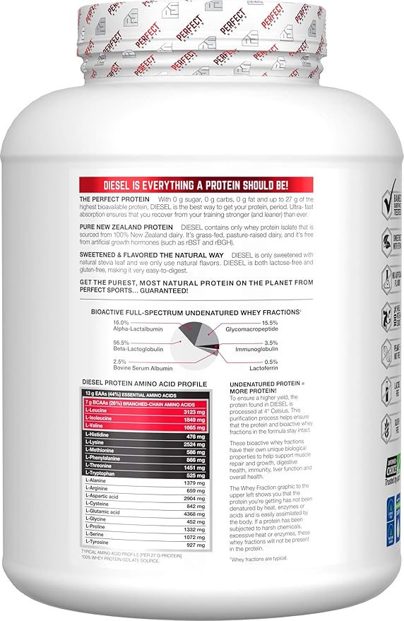 PERFECT Sports Diesel 100% New Zealand Whey Isolate Grass-Fed &amp Pasture Raised 5LB Cookies ‘n Cream