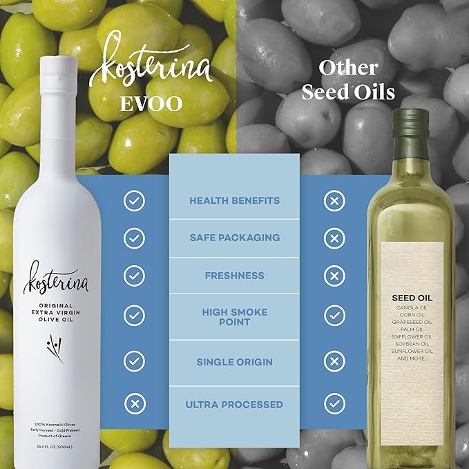 Extra Virgin Olive Oil Duo Set - Original EVOO &amp Everyday EVOO