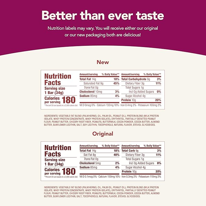 think! Delight Keto Protein Bars Healthy Low Carb Gluten Free Snack - Chocolate Peanut Butter Cookie Dough 10 Count (Packaging May Vary) (Pack of 2)