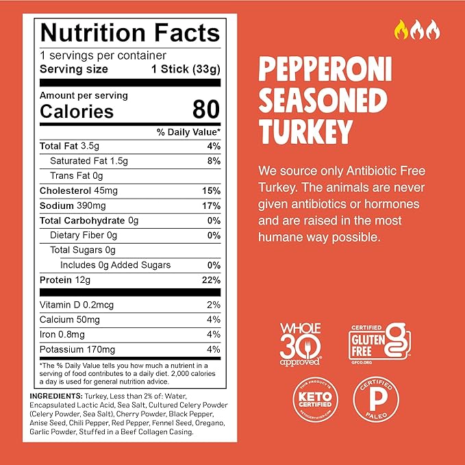 CHOMPS Pepperoni Turkey Stick Sgl 1.15 OZ