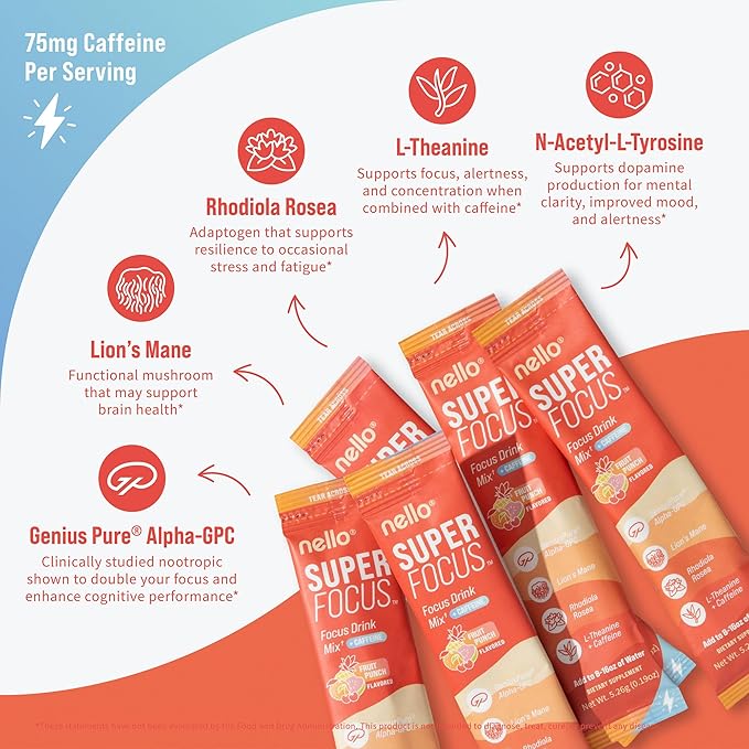 Nello Superfocus – Nootropic Focus Drink Mix for Productivity Caffeine L-Theanine Rhodiola Rosea Alpha-GPC Lion’s Mane Tyrosine Sugar-Free Packets - With Caffeine (Pack of 20) (20 Servings (Caf