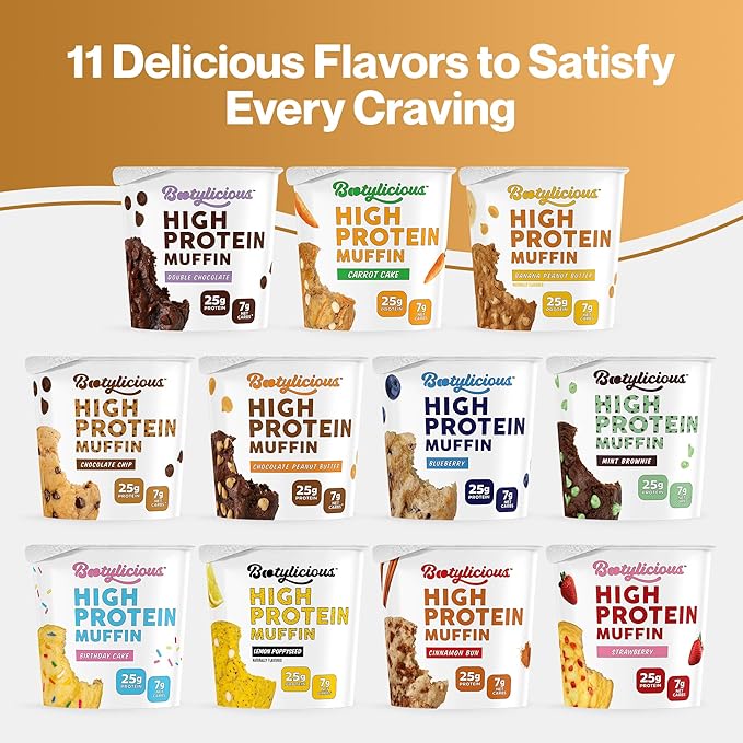 Bootylicious | 25g Protein Muffin | Chocolate Chip | Low Carb 16g Fiber Low Glycimic Index Low Sugar 2.39oz Cup 12-Pack