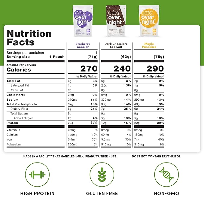 Oats Overnight Vegan Variety Pack - High Protein High Fiber Breakfast Protein Shake - Gluten Free Oatmeal Non GMO Protein Oatmeal - Banana Bread Blueberry Cobbler &amp More (8 Pack + Shaker Bottle