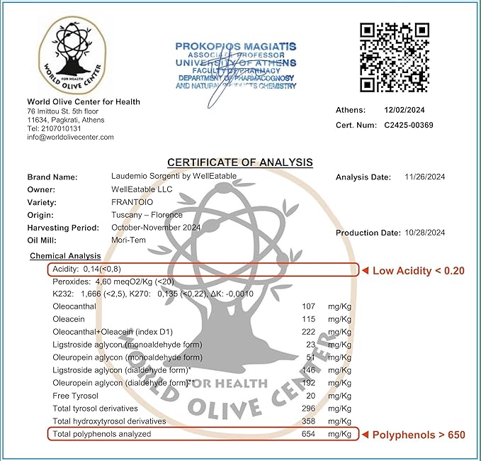 Laudemio Sorgenti – Tuscan Extra Virgin Olive Oil 2025 NYIOOC Gold Award 650+ mg/kg High in Polyphenols evoo Green Early Harvest Frantoio Monovarietal Lab Tested Pesticide-Free Premium Gift Box