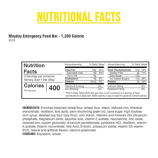 Mayday 1200 Calorie Food Bars (36 per case)