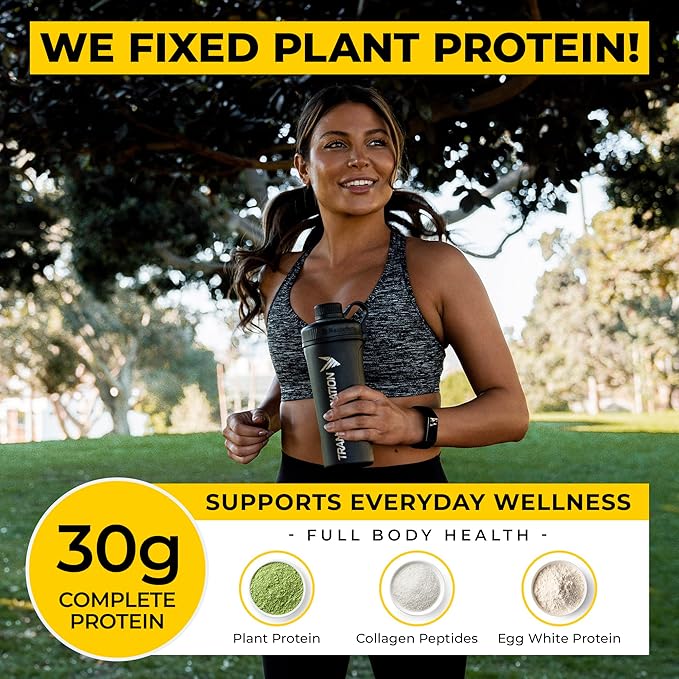 Transformation Protein Super Blend | Egg White Collagen Peptides and Plant Protein | 15 Billion CFU Probiotics | Digestive Enzymes | MCT Oil | BCAAs | Low Carb Shake for Men &amp Women | Chocolate
