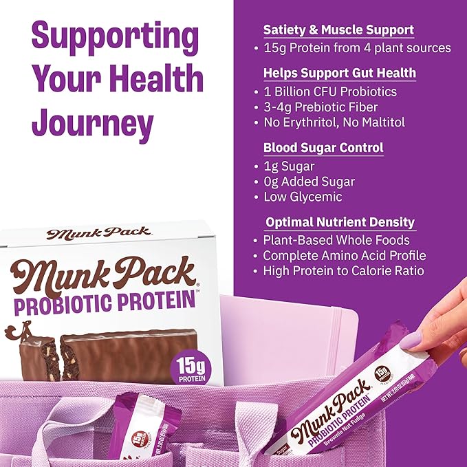 Munk Pack Brownie Nut Fudge Keto Protein Bars | 15g Protein 1g Sugar 4g Net Carbs | Vegan Plant-Based Snacks for Gut Health | 12 Count