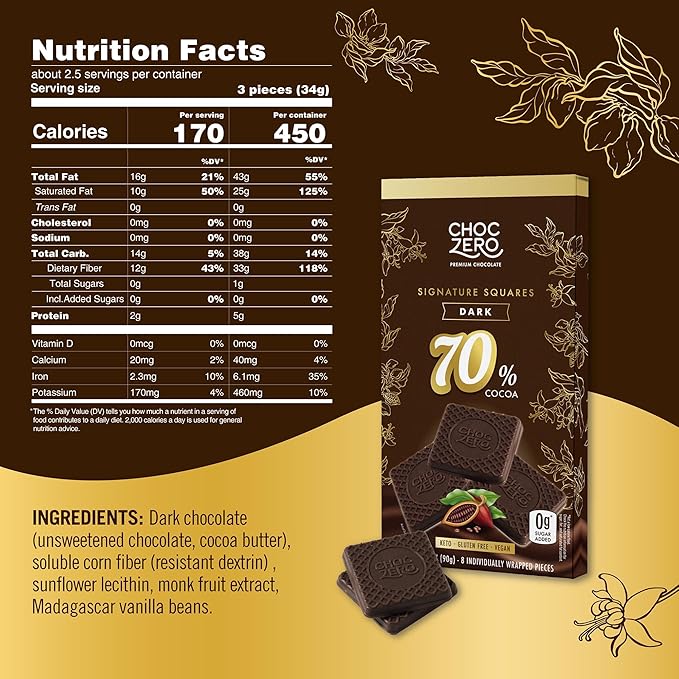 ChocZero 70% Cocoa Dark Chocolate Squares Sugar Free Vegan Low Carb High Fiber Keto Friendly No Sugar Alcohols (4 Count 3.2oz Boxes)