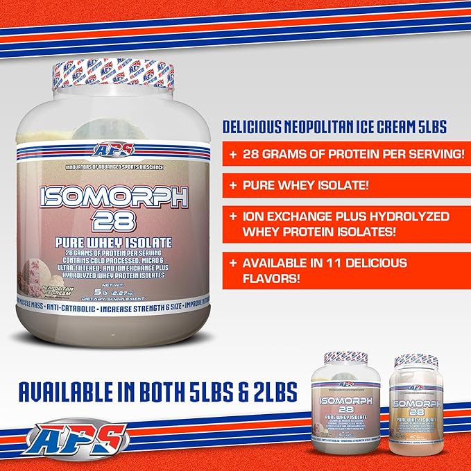 APS Nutrition Isomorph 28 Protein Powder | Pure Whey Isolate | Cold Pressed Ultra- Filtered &amp Ion Exchange Isolates | 28g Protein | 5 Pound (Neapolitan Ice Cream)