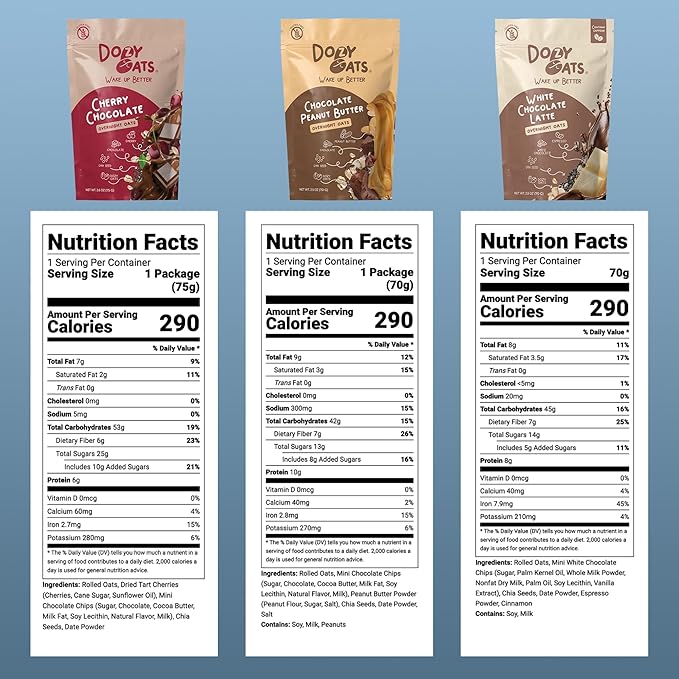 Dozy Oats Overnight Oatmeal Packets Chocol'oat Lover’s Variety Box with Rolled Oats Chia Seeds and Date Powder. Gluten-Free Natural Source of Protein and Fiber 9-Pack and Jar