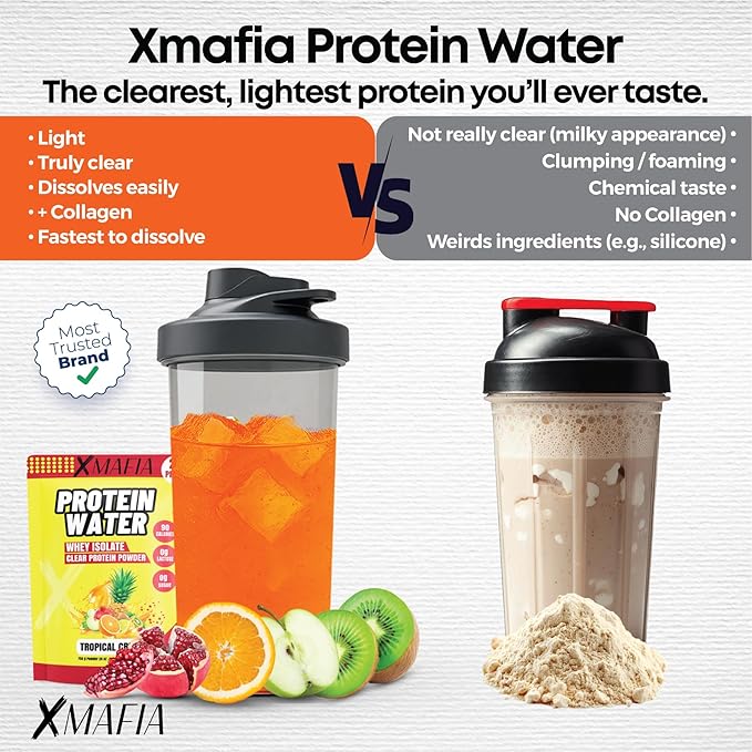 XMafia - Clear Whey Protein Isolate Powder – 20g Protein + Collagen Peptides 30 Servings Zero Sugar Refreshing Light Protein Drink Water Whey Powder Protein Shake Lactose Free – Tropical
