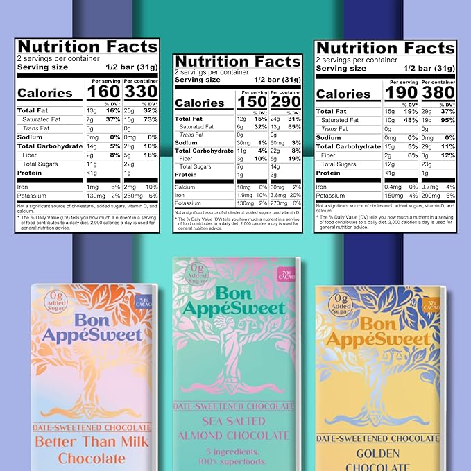 Bon Appesweet Date Sweetened Chocolate Bar - Variety Pack | 2.2 Ounce (Pack of 5) | Organic Zero Added Sugar 37-70% Cacao Plant Based Dairy Free and Guilt Free!