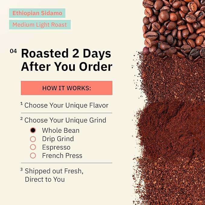 Ethiopian Sidama Ground Coffee - Single Origin Medium Light Roast Freshly Roasted To Order Ground Coffee Specialty Grade Fair Trade and Non-GMO Chocolate and Fruity Notes - 12 oz