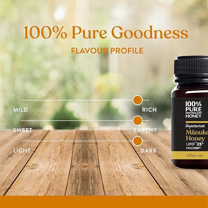 100% Pure New Zealand Manuka Honey MGO 50+ Multifloral Squeezy and UMF 25+ (250g) Bundle