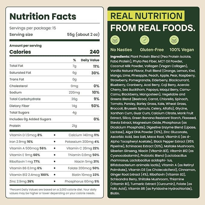 All-In-One Superfood Protein Shake | Complete Meal Replacement | 60+ Superfoods 20g Plant Based Protein Powder Meal Replacement | Probiotics Digestive Enzymes 13g Fibre | Low Carb Weight Loss Shake
