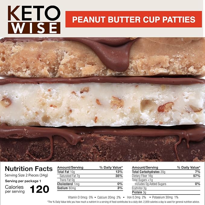 Keto Wise Fat Bombs - Made with Chocolate containing MCT Oil - Low Fat Low Carb and Keto Friendly Snack - 10g Fat 1g Net Carbs | Peanut Butter Cup Patties 16 Count (Pack of 1)