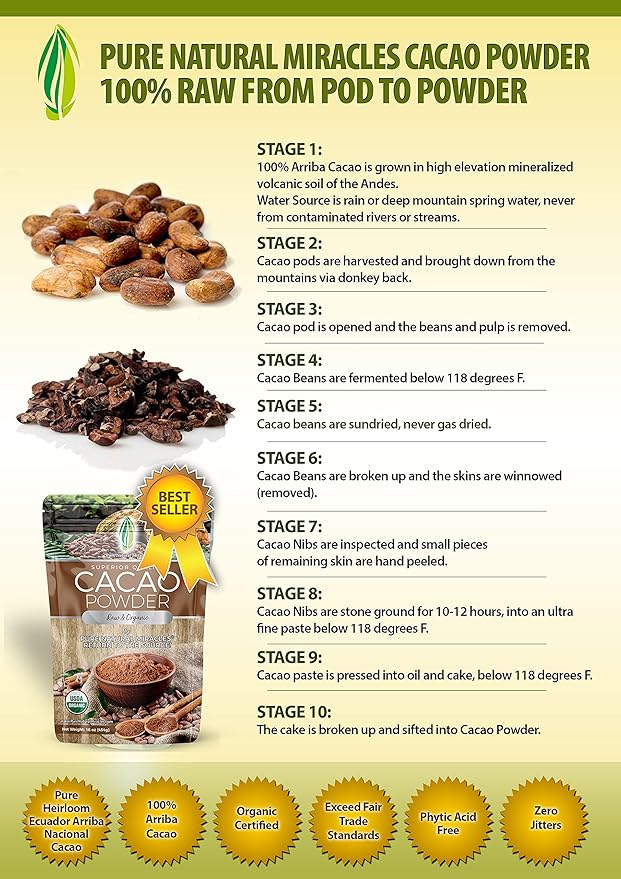 Pure Natural Miracles Cacao Powder - Organic Raw Unsweetened Sugar Free Cocoa - Wild Chocolate Flavor - Perfect for Smoothies and Baking - 2 lb