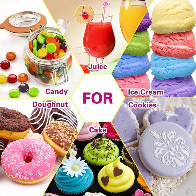 Food Flavoring Oil - Concentrated Candy Flavors 36 Liquid Lip Gloss Flavoring Oil Cotton Candy Pineapple Strawberry Flavor Oil for Baking Cooking Slime Making Drinks - 0.25 Fl Oz