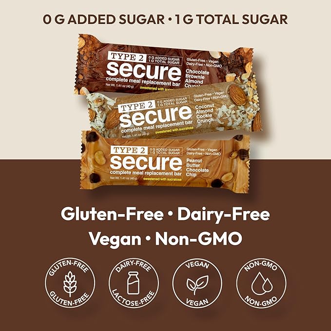 ANDREW LESSMAN Type 2 Secure Complete Meal Replacement Bars (Sucralose) – VARIETY(Coconut Almond Cookie Crunch Chocolate Brownie Almond Crunch Peanut Butter Chocolate Chip) – 36 ct box – 10g Protein