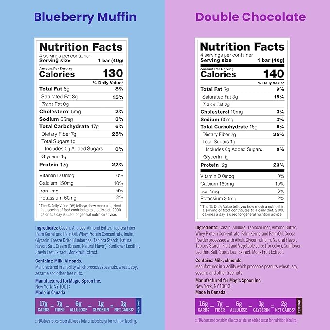 Magic Spoon Treats - 16 High Protein Bars: 8 Double Chocolate &amp 8 Blueberry Muffin - High Protein Gluten Free Snack - Sugar Free &amp Gluten Free Protein Cereal Bar - Low Carb &amp Keto Friendly