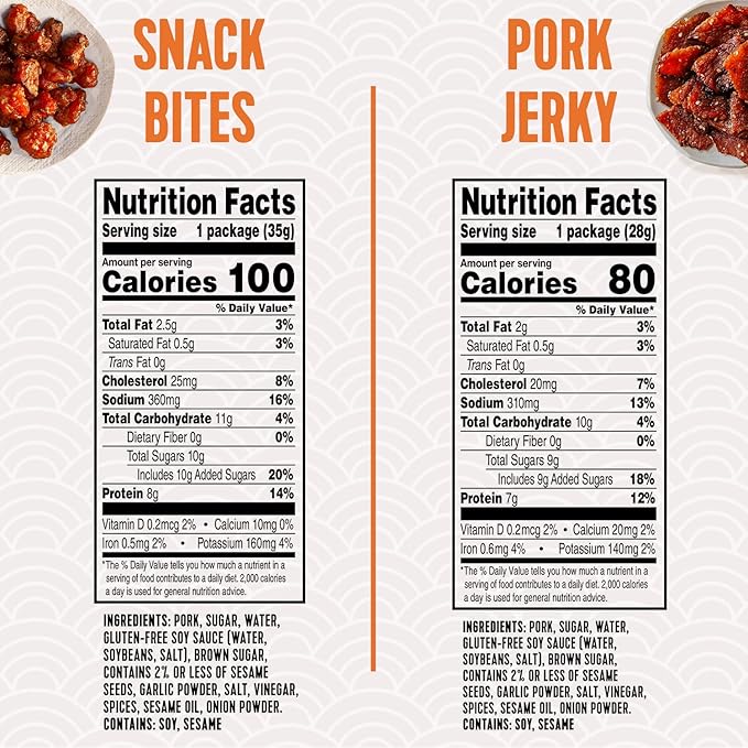 Golden Island Korean BBQ Variety Pack - (15 Pack) 8 Pork Snack Bites and 7 Pork Jerky - Korean Barbecue Protein Snacks - Up to 8g Protein per Serving - Gluten Free