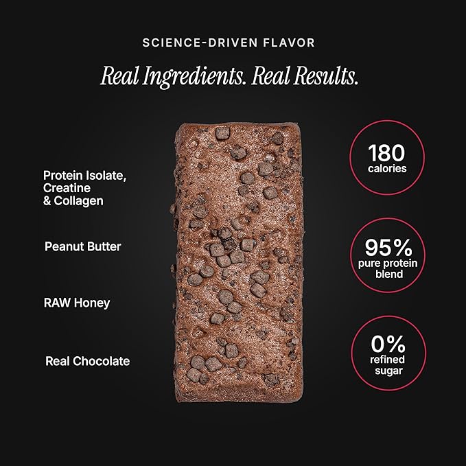 ProGo Protein Bars (12 Pack) – Brain + Body Fuel with 20g Clean Protein Creatine &amp Collagen Peptides Made with 95% Pure Isolate Grass-Fed Beef Tallow No Fillers Naturally Sweetened with Honey