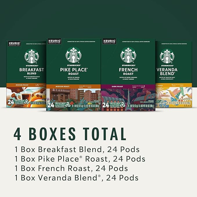 Starbucks K-Cup Coffee Pods Starbucks Blonde Medium and Dark Roast Hot or Iced Coffee Variety Pack 96 Keurig Pods