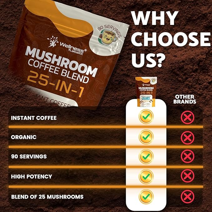 Mushroom Coffee Organic Instant Coffee 25-in-1 Third-Party Tested Keto Friendly Lions Mane Supplement with Functional Mushrooms – Shiitake Reishi Lion’s Mane &amp More | Smooth Rich Flavor - 90