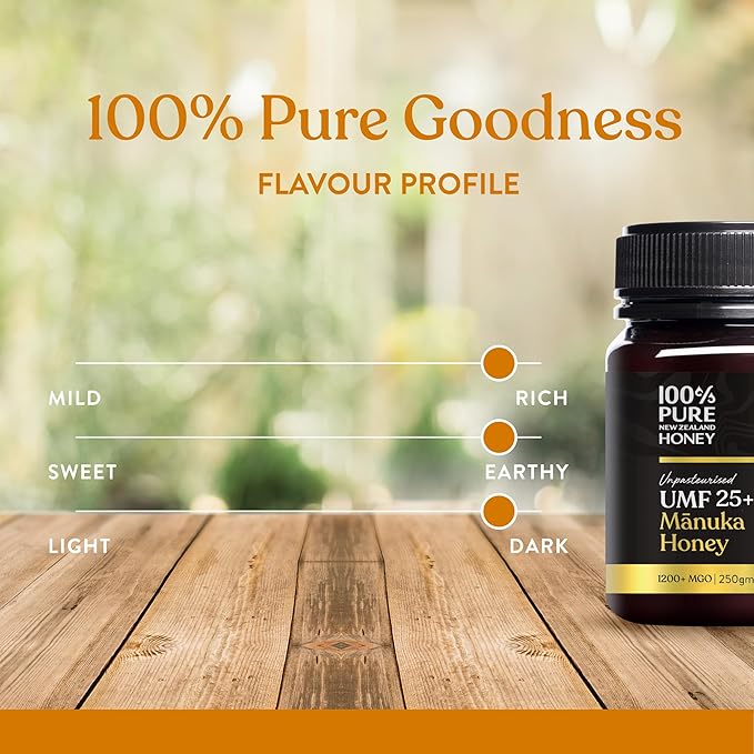 100% Pure New Zealand Manuka Honey UMF 20+ and 25+ Ultra High Grade Bundle 2 x 8.8 Oz