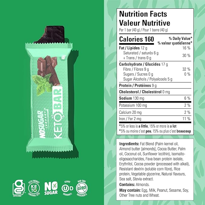 No Sugar Keto Bar Snack - Low Carb No Sugar Keto Snack Food with Keto Friendly Macros (12 x 1.41oz Bars Chocolate Mint)