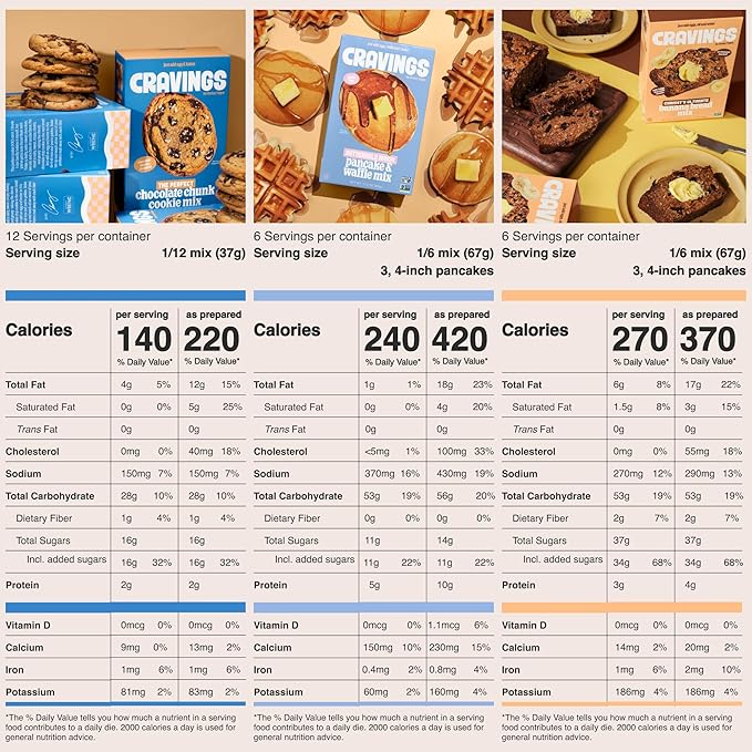 Cravings by Chrissy Teigen 3-Pack Baking Mix Set - Includes Banana Bread Mix Chocolate Chip Cookie Mix Mochi Pancake &amp Waffle Mix