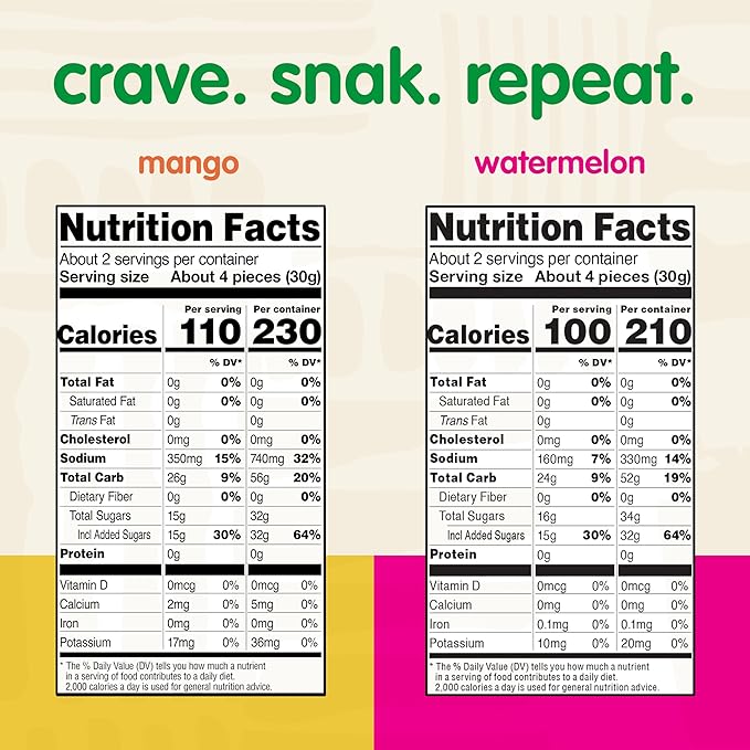 Snak Club Tajin Gummy Candy Fruit Rings Gummies with Chili and Lime Seasoning Mild Spice Gluten-Free and Vegan Snacks Assorted Variety Mango Pineapple Peach Watermelon Snack Size 12 Pack