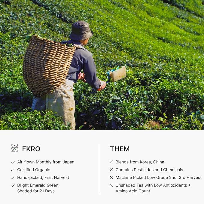 FKRO Organic Ceremonial Grade Matcha Green Tea Powder | 1st Harvest Single Origin Single Okumidori Cultivar | Sugar-free | Flown in Fresh from Japan Every Month (30g/1.06oz) Pouch