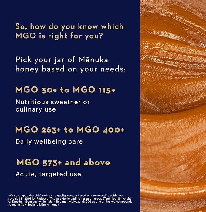 Manuka Health UMF 13+/MGO 400+ Manuka Honey (500g/17.6oz) Superfood Authentic Raw Honey from New Zealand