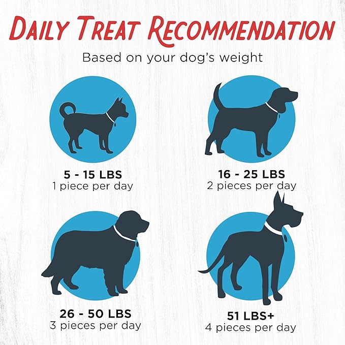 Farmland Traditions Dogs Love Chicken Jerky Dog Treats Premium Two-Ingredient Dog Jerky with USA-Raised Chicken &amp No Antibiotics Ever 3 Pound (Pack of 1) Bag.