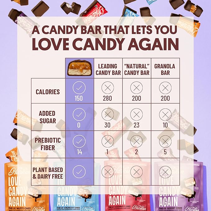 Harken Sweets The Gooey One Oat Milk Chocolate Candy Bars with Date Caramel Sweetened with Dates and No Sugar Added High Fiber Nut-Free Gluten-Free Plant-Based 12 Bars
