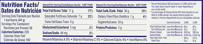 36 Bars of Nestle Crunch