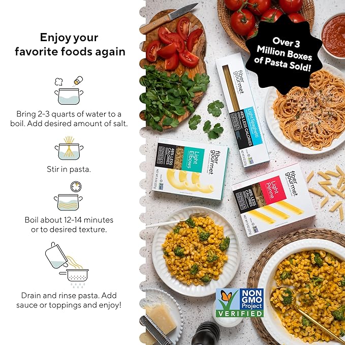 Fiber Gourmet Low Carb Pasta Variety Pack - Spaghetti Rotini Penne Elbows - High Fiber Keto Friendly Non-GMO Vegan Kosher - Made in Italy with 48% Fewer Calories and Reduced Net Carbs