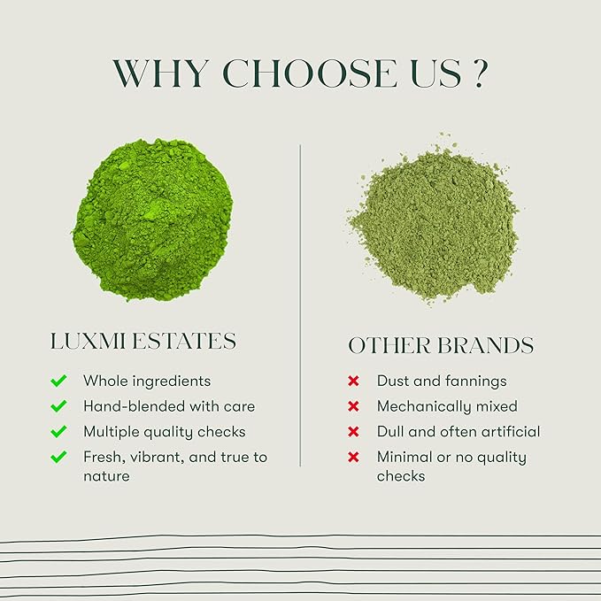 Luxmi Estates - Pure Matcha - Ceremonial Grade Matcha Powder - 50g | Organic Stone-Ground Matcha Tea Rich in Antioxidants | Authentic Zen Tea Experience