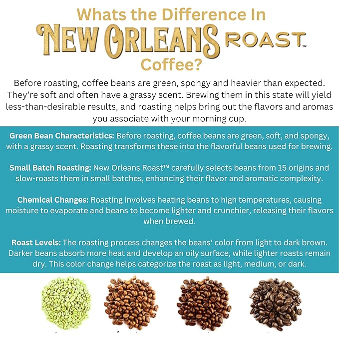 New Orleans Roast Dark Roast Ground Coffee - 3 Pack - Intense Flavor Experience