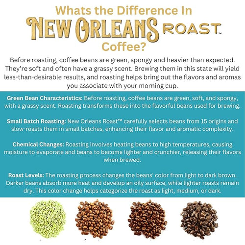 3 Bags Dark Roast and Chicory Ground 12 oz. bags