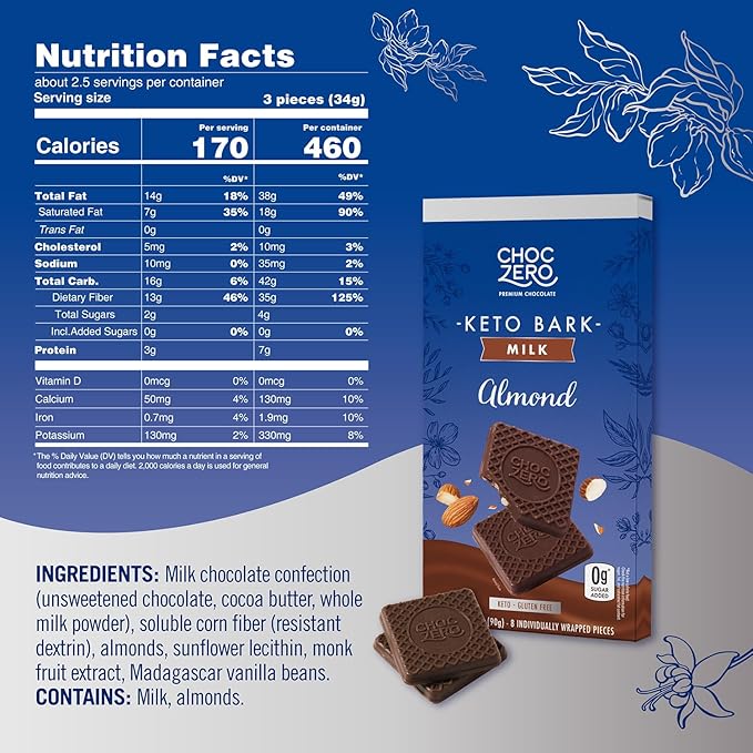 ChocZero Milk Chocolate Almond Bark No Added Sugar Low Carb High Fiber Keto Friendly No Sugar Alcohols (4 Count 3.2oz Boxes)