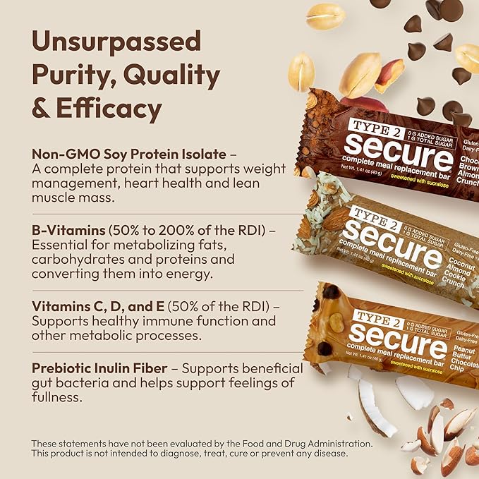 ANDREW LESSMAN Type 2 Secure Complete Meal Replacement Bars (Sucralose) – VARIETY(Coconut Almond Cookie Crunch Chocolate Brownie Almond Crunch Peanut Butter Chocolate Chip) – 36 ct box – 10g Protein