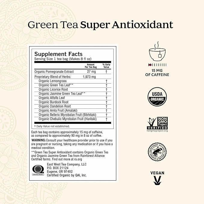 Yogi Tea - Green Tea Super Antioxidant (6 Pack) - Organic Green Tea Blend to Support Overall Health - 96 Tea Bags